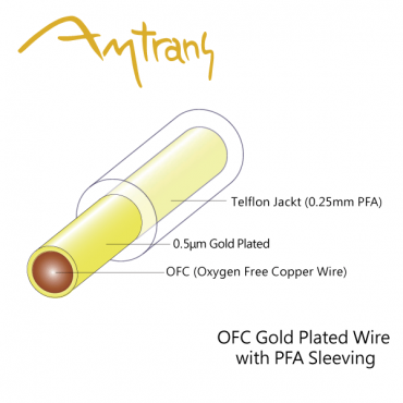 Amtrans 0.4mm OFC gold plated wire